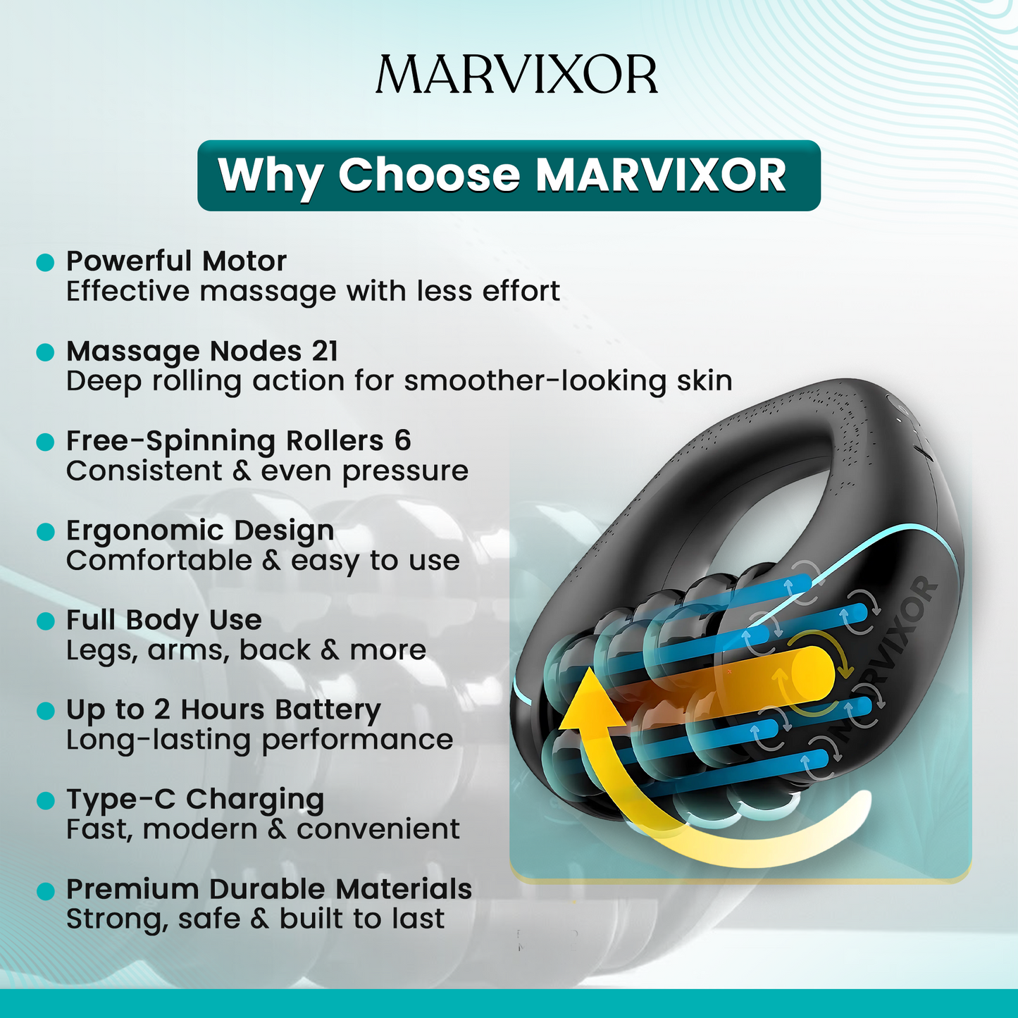 MARVIXOR SculptRoll™